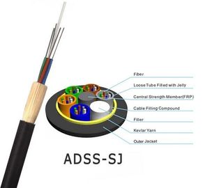 ADSS Kabel światłowodowy Wszystkie dielektryczne samonośne anteny o rozpiętości 100 m i 200 m